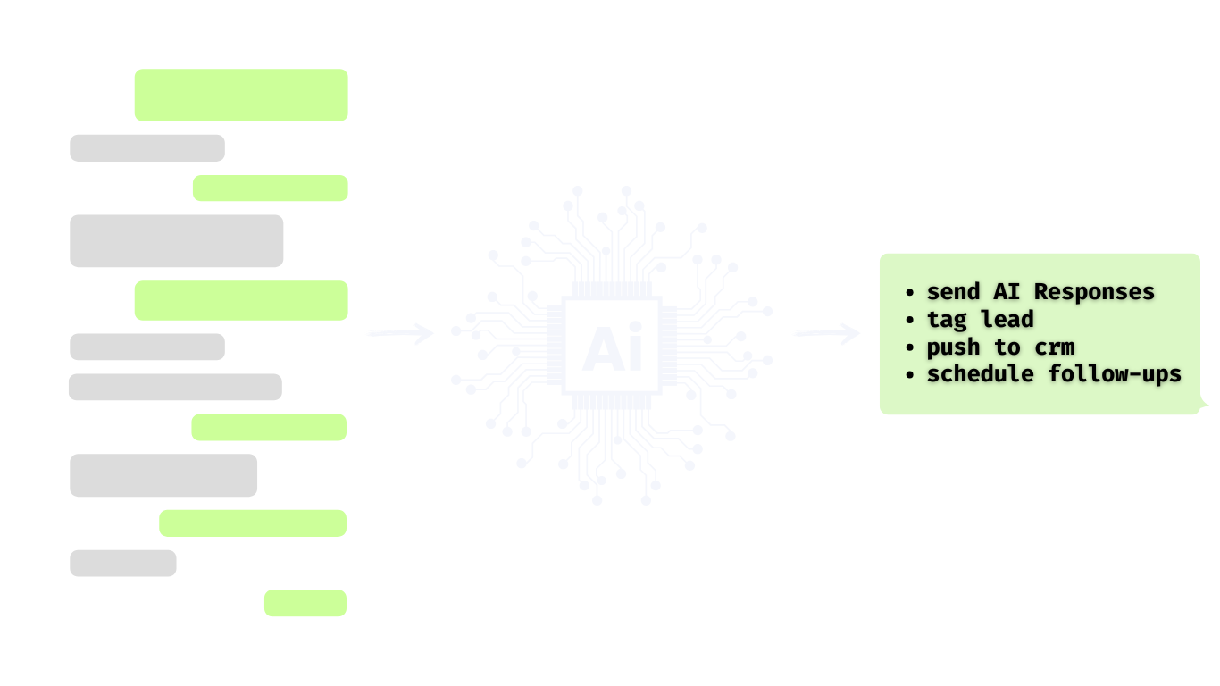 System Diagram